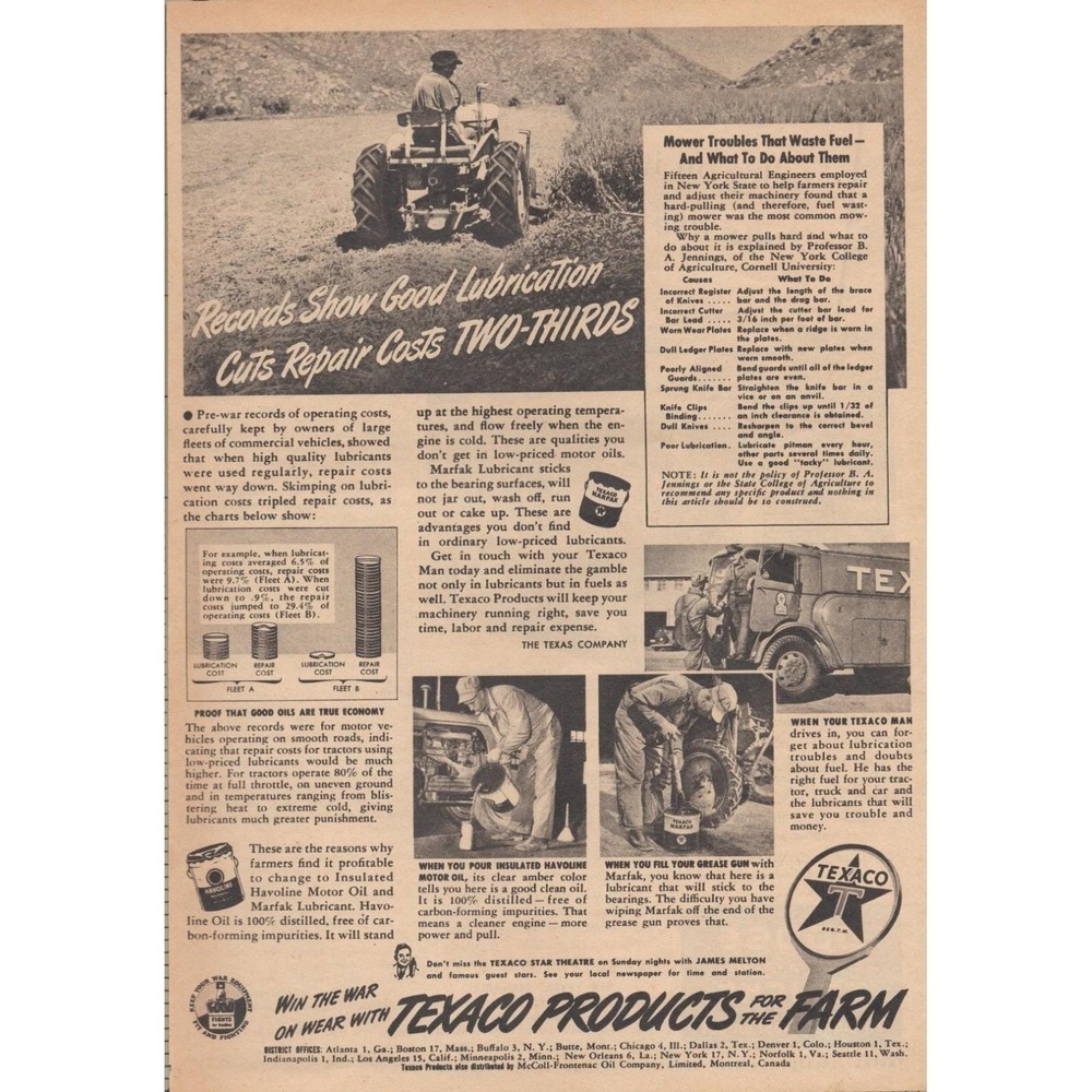 Texaco Products Farm Tractor‎ Lubrication Vintage Farm Machinery Print Ad 1945